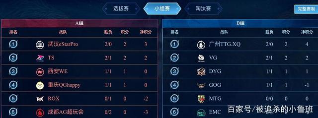 集赛程和欧 集赛程和欧