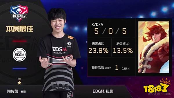 采访时首次 采访时首次