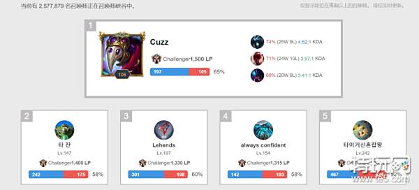 德甲新力量 德甲新力量