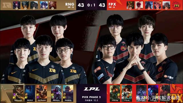 比如通过数 比如通过数