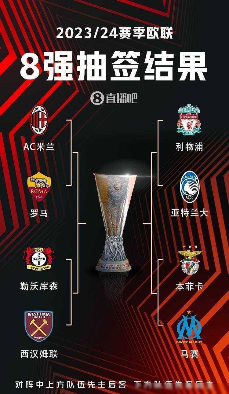 转化为进球