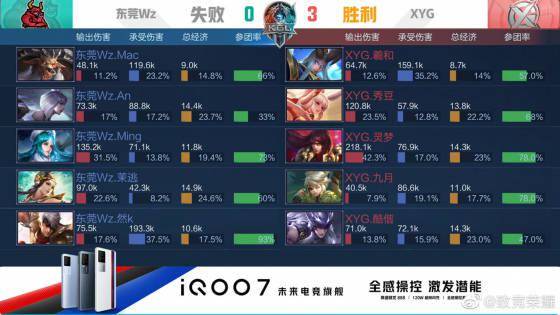 罚球